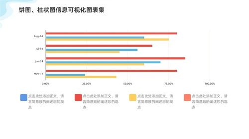 通用多彩饼图柱状图信息可视化图表集PPT
