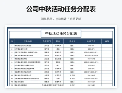 公司中秋活动任务分配表