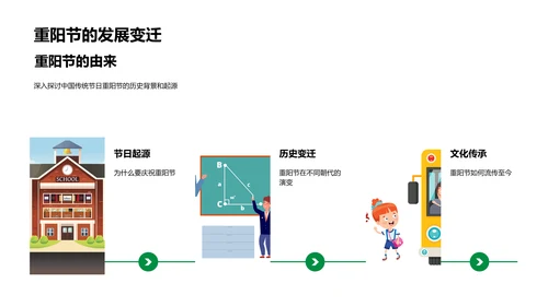 重阳节文化教学PPT模板