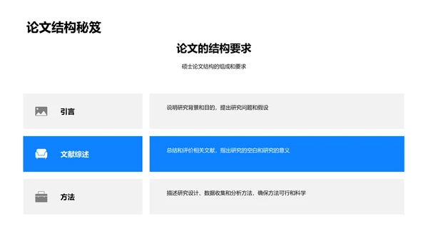 硕士论文撰写秘籍PPT模板