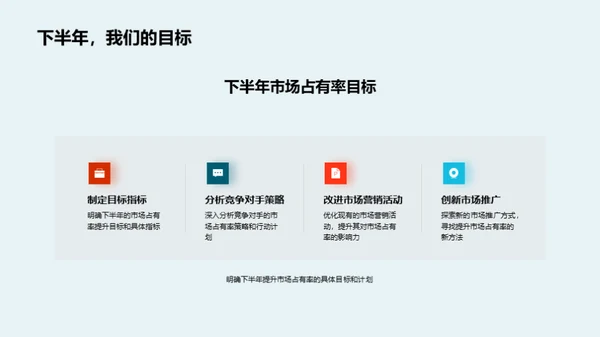 汽车销售提升策略