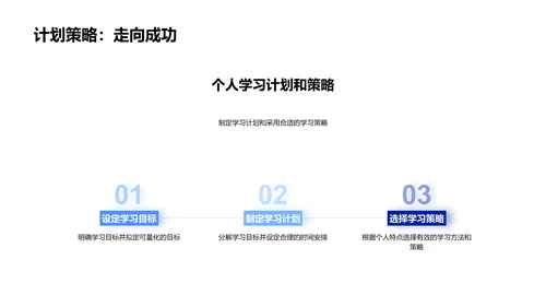 课程学习成果展示