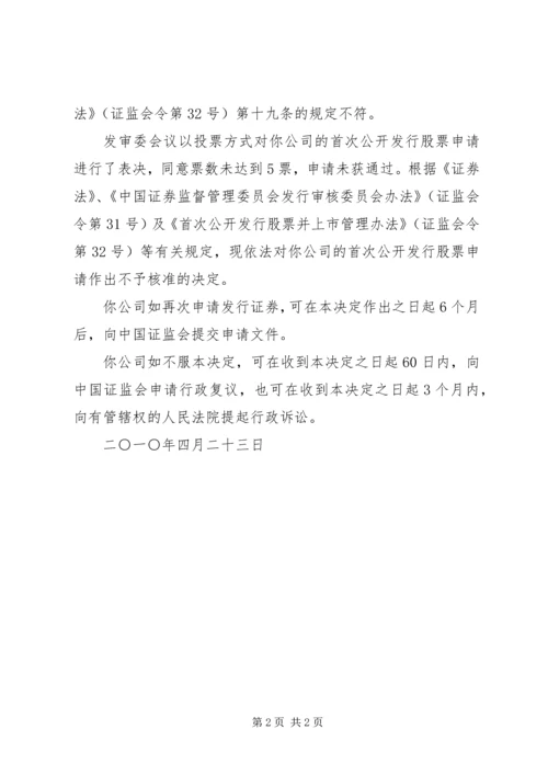 关于不予核准青岛亨达股份有限公司首次公开发行股票申请的决定.docx