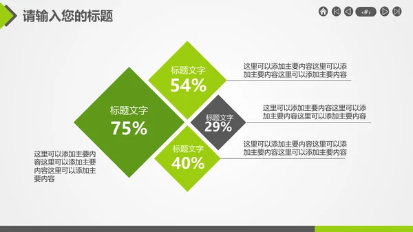 风力发电环保节约能源通用PPT
