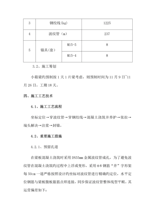 后张法预应力综合施工专题方案.docx