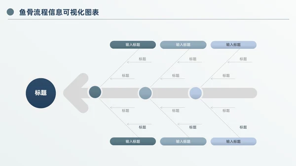 商务高级灰鱼骨图信息可视化图表PPT
