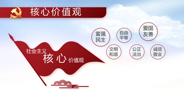 党支部党史学习教育工作总结动态PPT