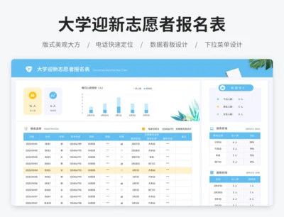 大学迎新志愿者报名表