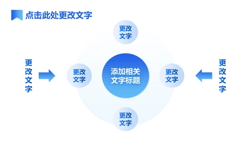 蓝天白云企业年度总结通用PPT报告