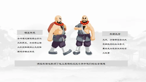 四大名著介绍通用PPT模板