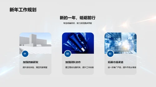 游戏创新之路