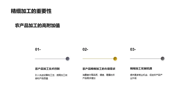 绿色农产品加工新篇章