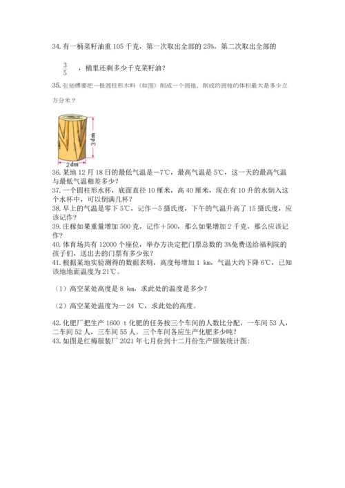 小升初数学应用题50道【必考】.docx
