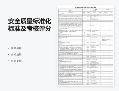 安全质量标准化标准及考核评分表模版
