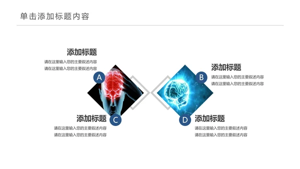 医学医疗大脑研究报告ppt动态模板