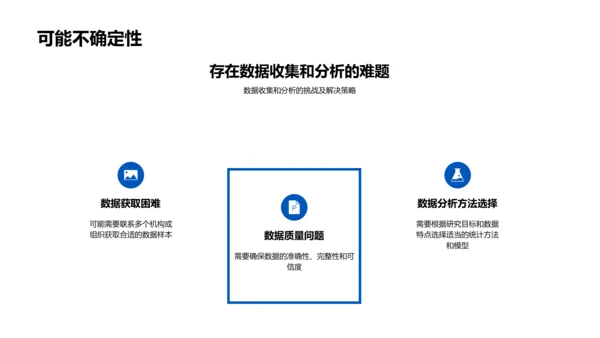 研究开题答辩报告