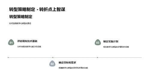 家居行业的数字化之路