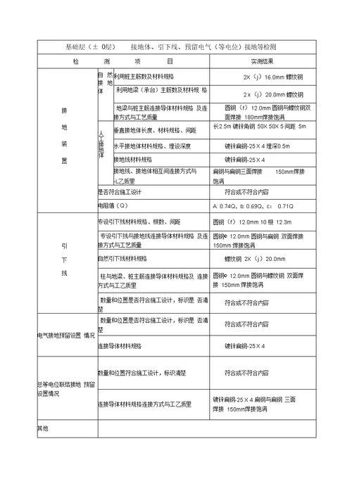 浙江防雷装置实施细则