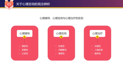 中学生心理健康讲座PPT模板课件