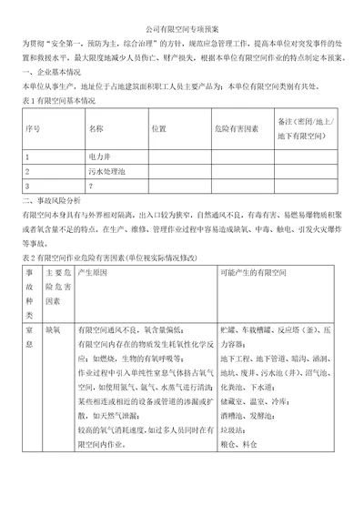 公司有限空间专项预案