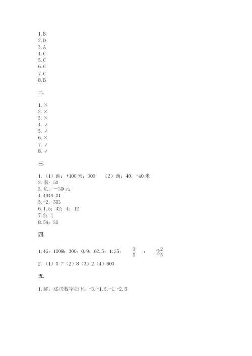 人教版六年级数学下学期期末测试题精品（易错题）.docx