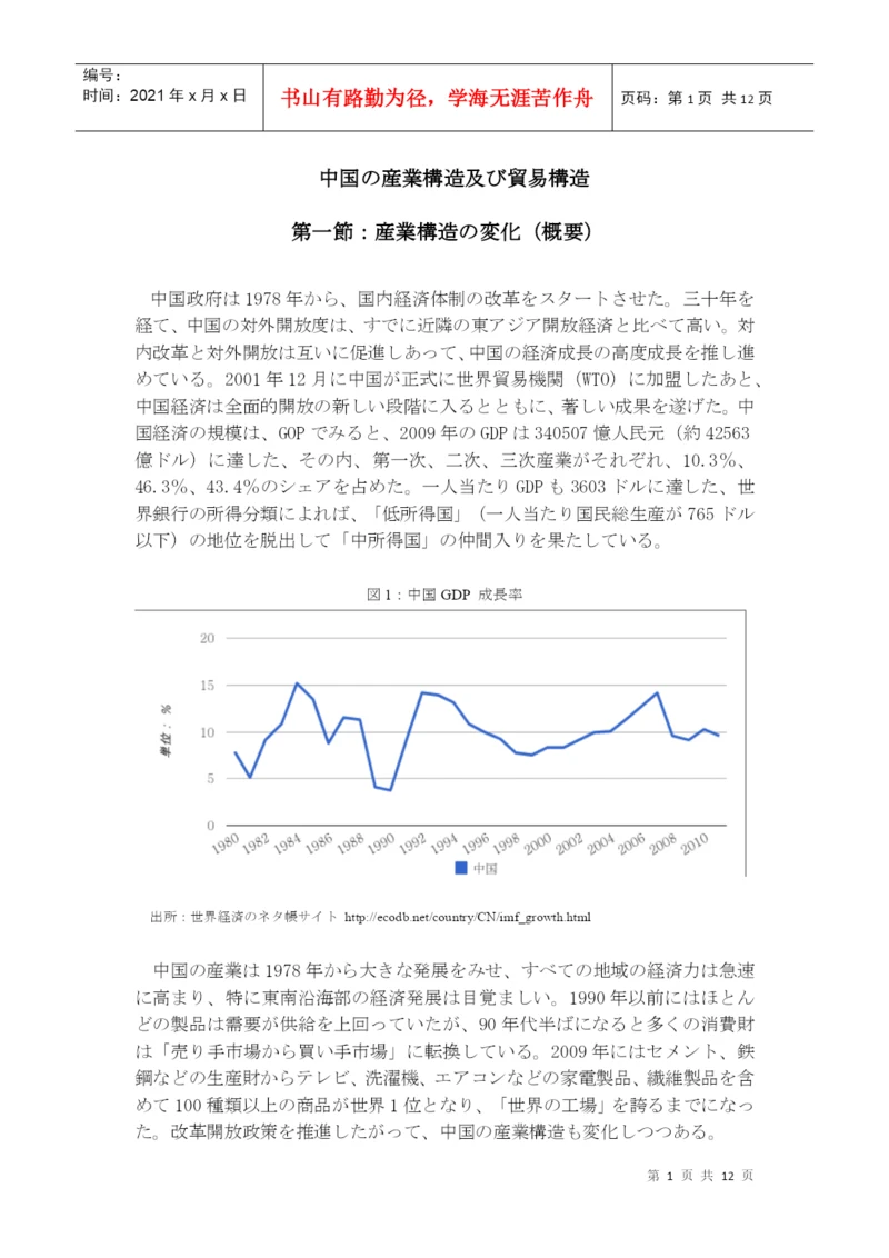 论文 中国产业和贸易构造 日文.docx