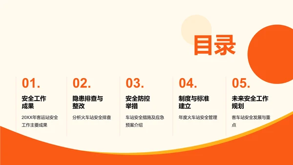 橙色商务现代客流运输安全工作总结PPT模板