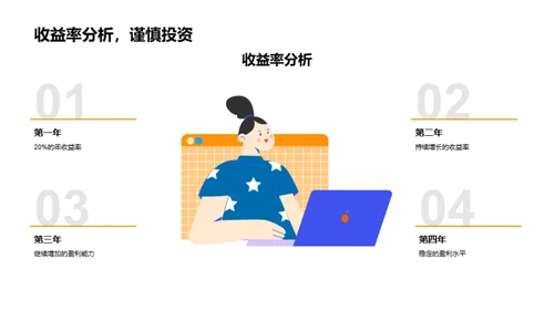 农业创新：绿色革命