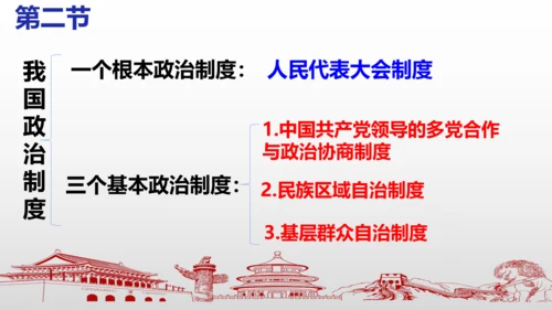统编版道德与法治八年级下册 第五课  我国的政治和经济制度复习课件(共46张PPT)