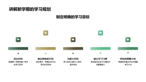 新学期新起点