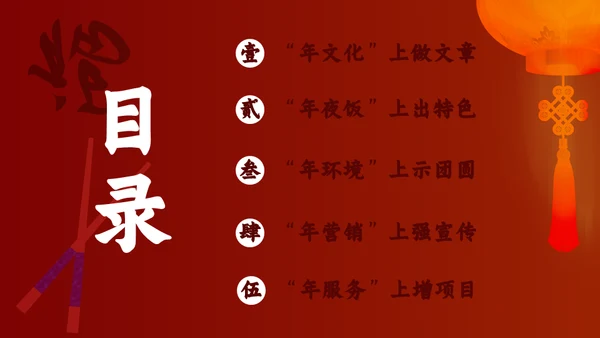 春节过年饭店酒席餐饮年夜饭营销方案通用PPT模板