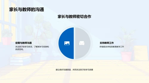 英语教学新策略报告PPT模板