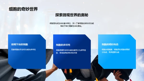 细胞学解析