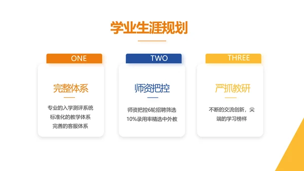 新教师培训讲座商务动态PPT模板