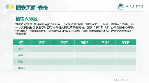 湖南农业大学毕业课题答辩通用PPT模板