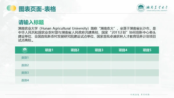湖南农业大学毕业课题答辩通用PPT模板