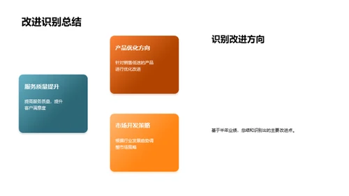 半年业绩风华