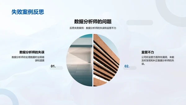 202X数据驱动总结PPT模板