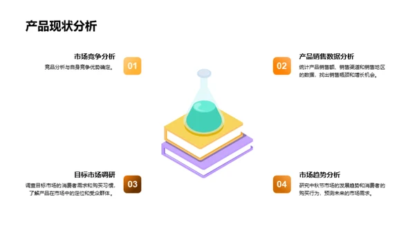 中秋节市场营销全攻略