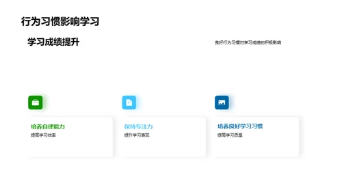 行为习惯与个人成长