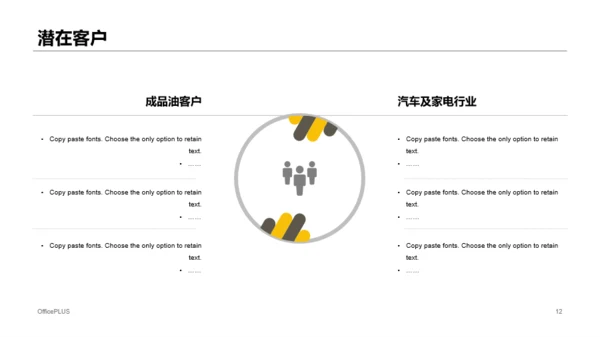 黄色商务风企业投资项目计划书PPT模板