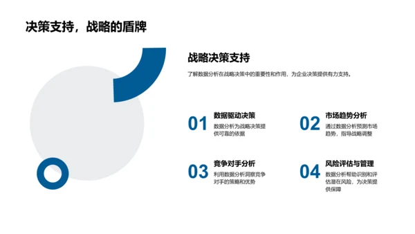 IT数据分析报告PPT模板