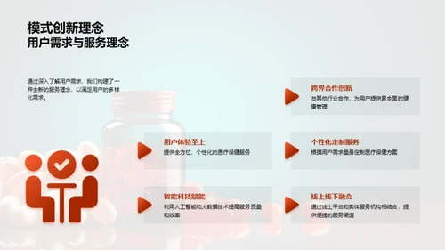 医疗营销新纪元