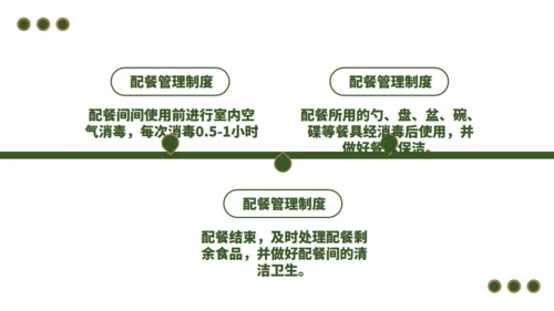 学校食堂食品安全卫生通用PPT模板