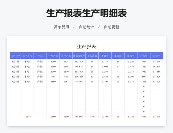 生产报表生产明细表