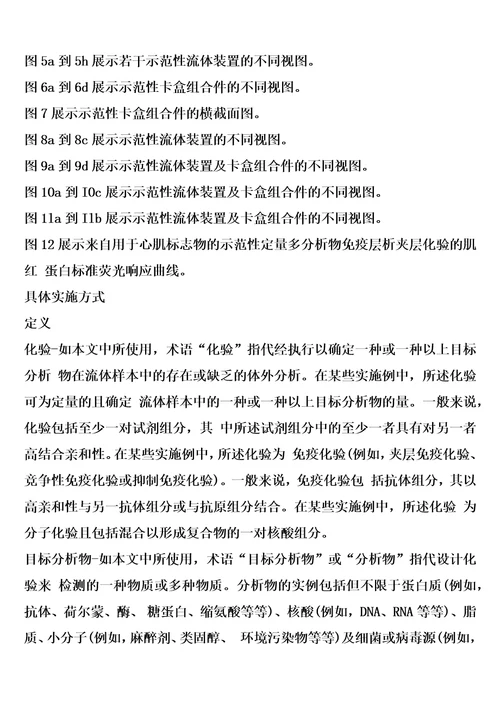 用于化验的流动控制装置的制作方法