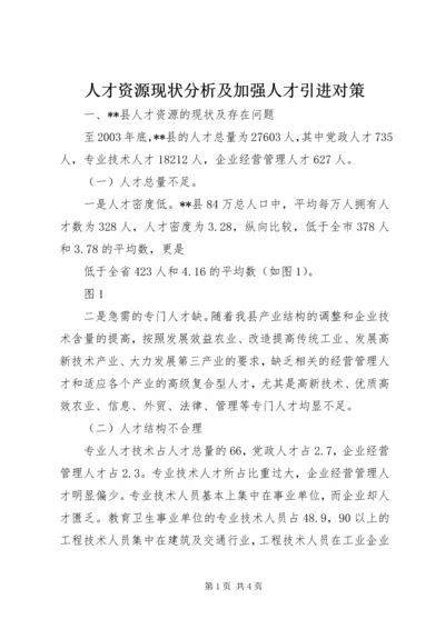 人才资源现状分析及加强人才引进对策.docx