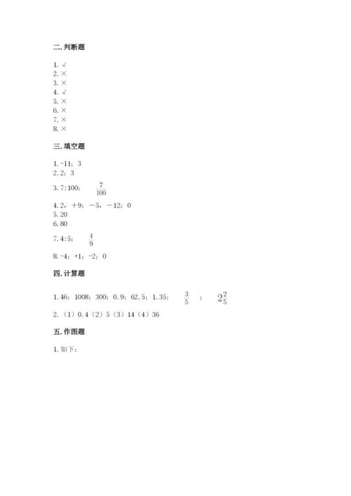 沪教版数学六年级下册期末检测试题有精品答案.docx