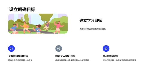 专科毕业答辩报告PPT模板