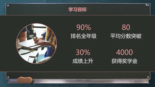 黑色实景黑板教师教学教育PPT模板